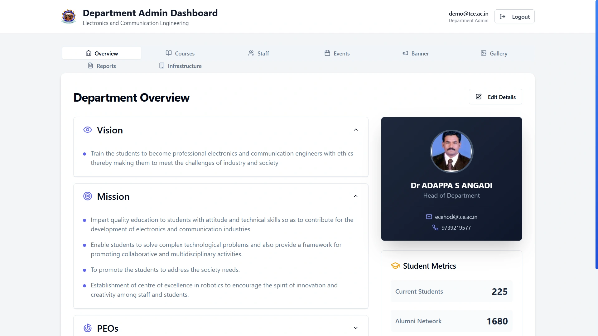 Department admin dashboard used for independent department publishing.